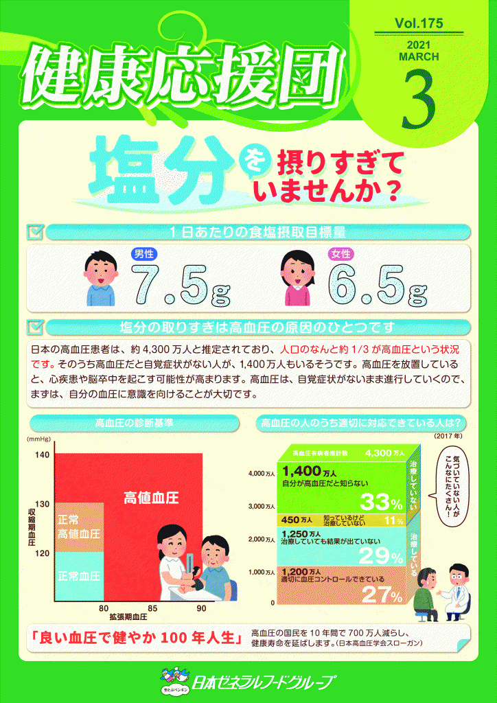 【2021_03】健康応援団2 (1)